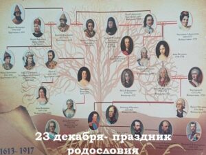 Праздник родословия